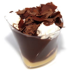 Προφιτερόλ